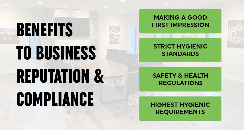 Advantages for Corporate Compliance and Reputation